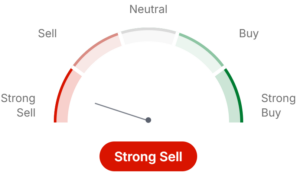 VIX-daily