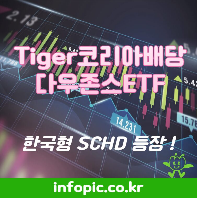 tiger코리아01