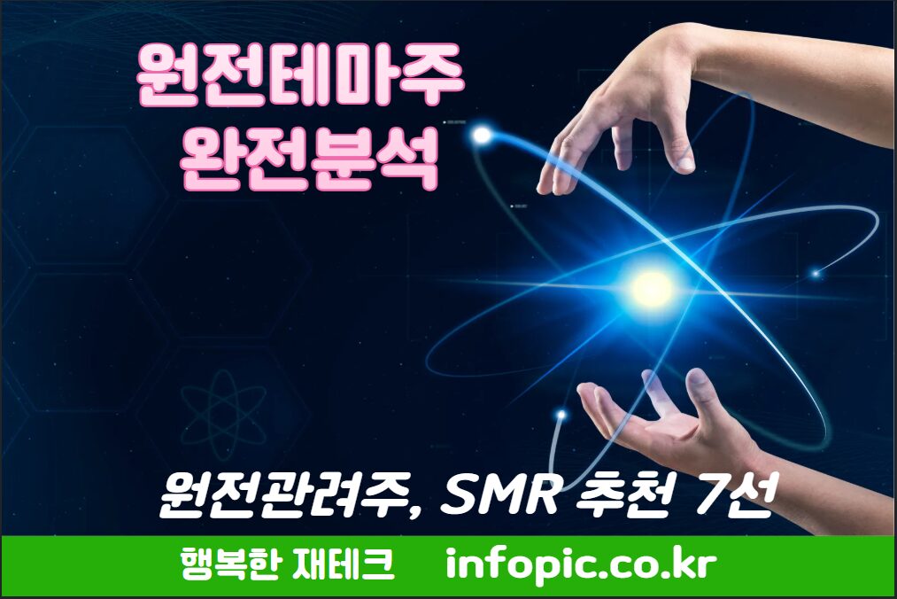 원전테마주완전분석