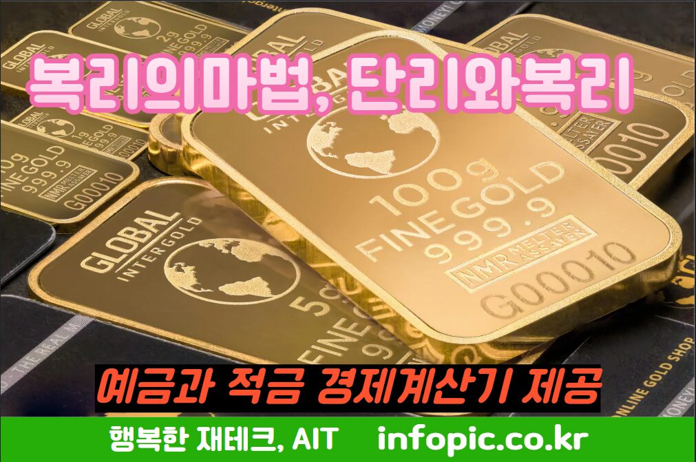 단리와복리_복리의마법
